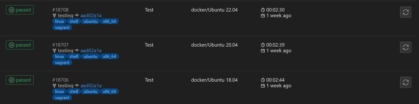 Faster GitLab Results!