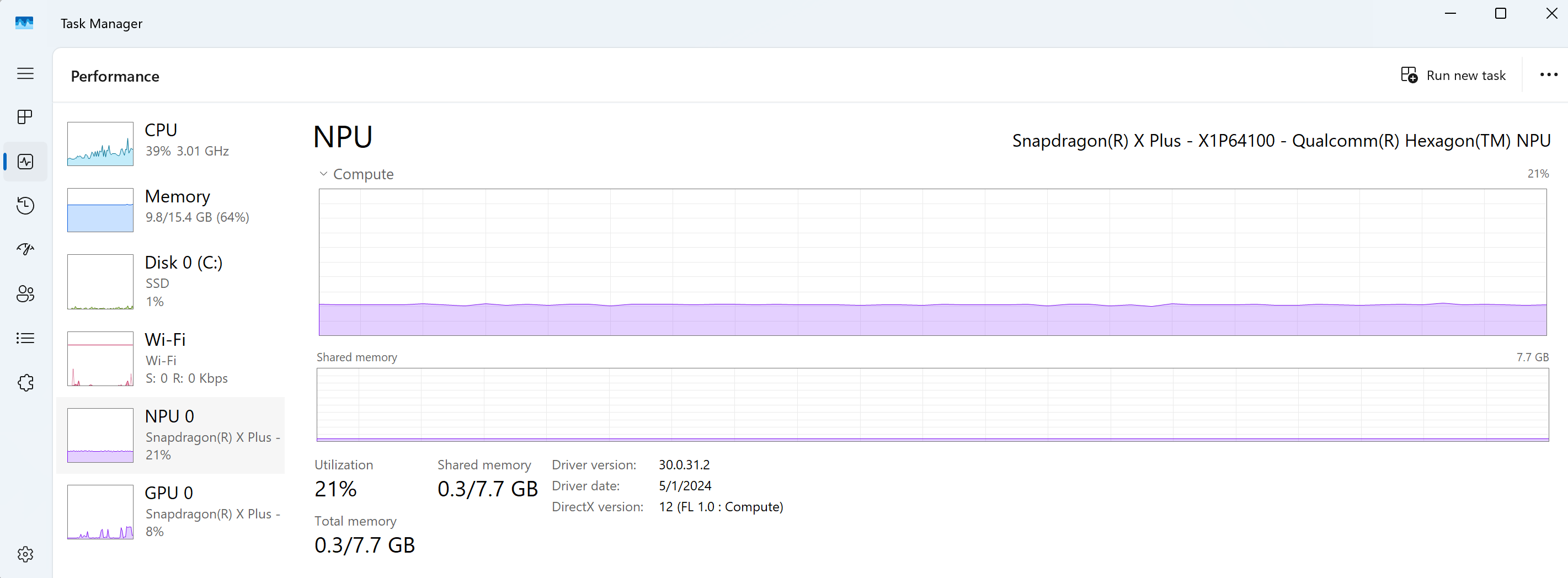 Windows Task Manager Displaying an NPU chart.