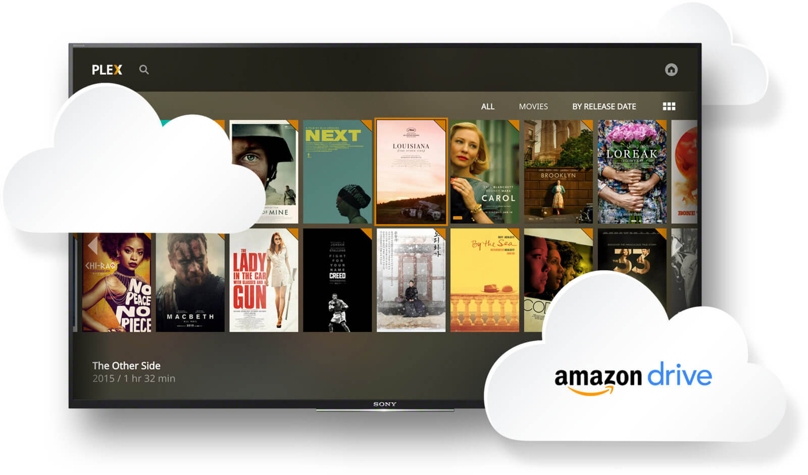 Plex Cloud Announcement